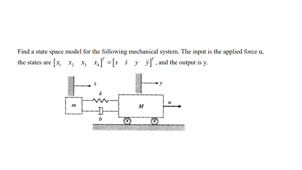 Solved Find a state space model for the following mechanical | Chegg.com