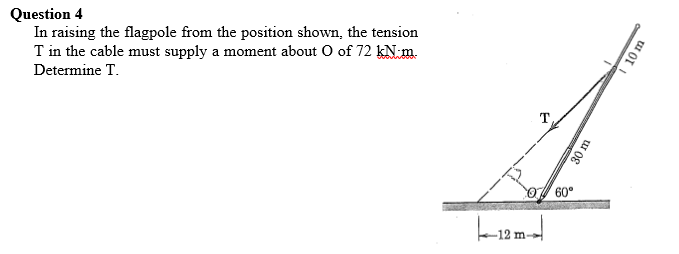 Solved In raising the flagpole from the position shown, the | Chegg.com