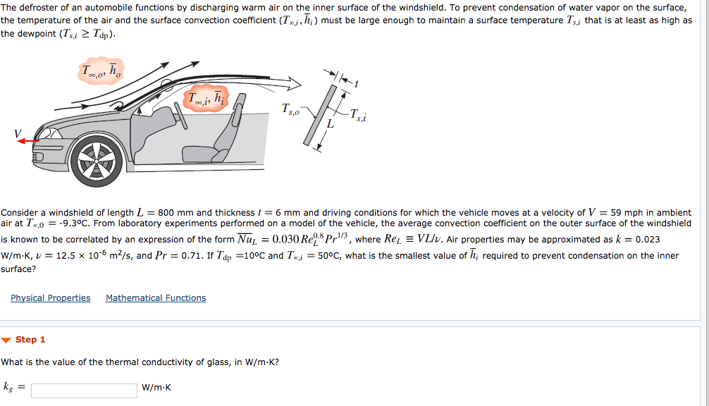 Solved The defroster of an automobile functions by