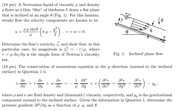 Solved (10 pts) A Newtonian liquid of viscosity ? and | Chegg.com