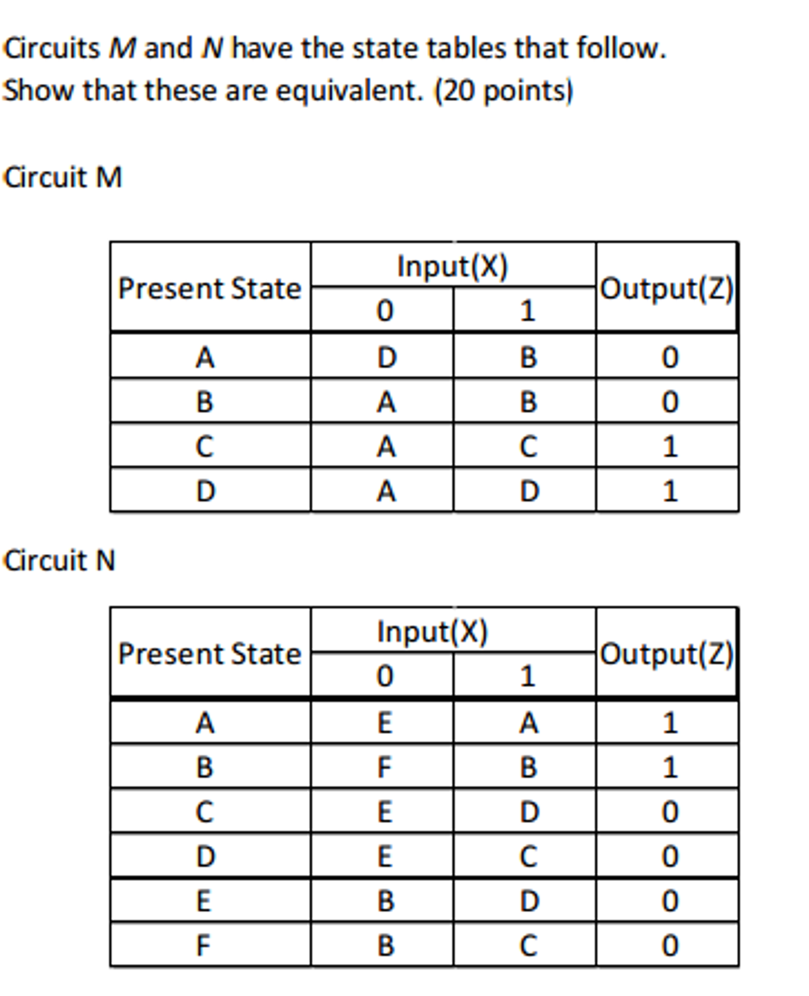 Solved Circuits M and N have the state tables that follow. | Chegg.com