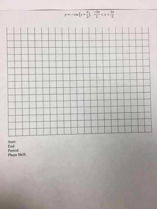 solved-y-csc-x-pi-2-3pi-2