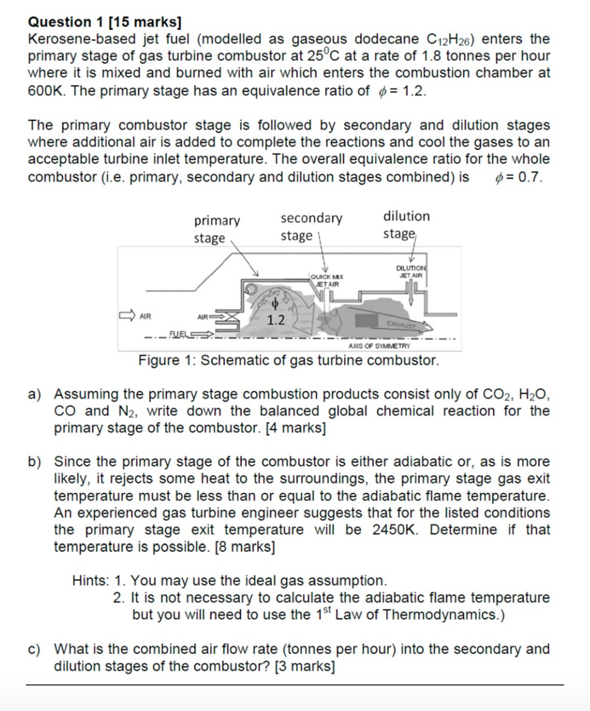 Solved Question 1 [15 marks] Kerosenebased jet fuel