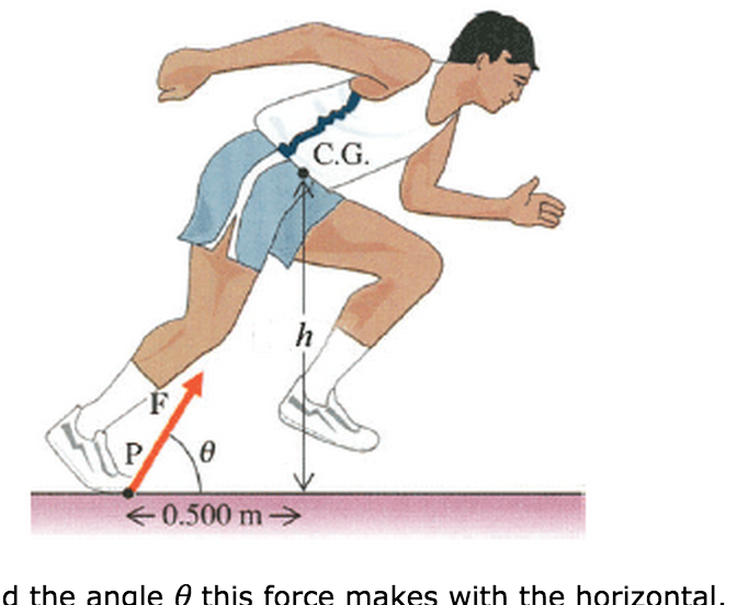 Solved sprinter of mass 89.0 kg has one foot on the ground, | Chegg.com