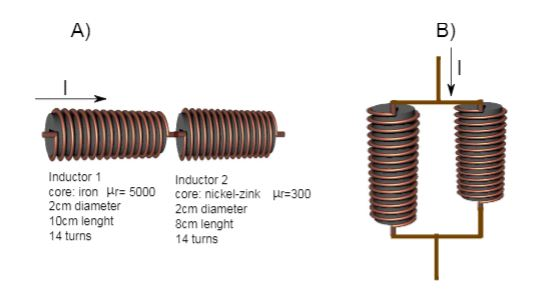 Solved Two Coils Are Connected As Shown In The Figure. | Chegg.com