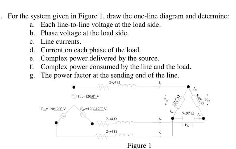 Find the system given in Figure 1, draw the one-line | Chegg.com