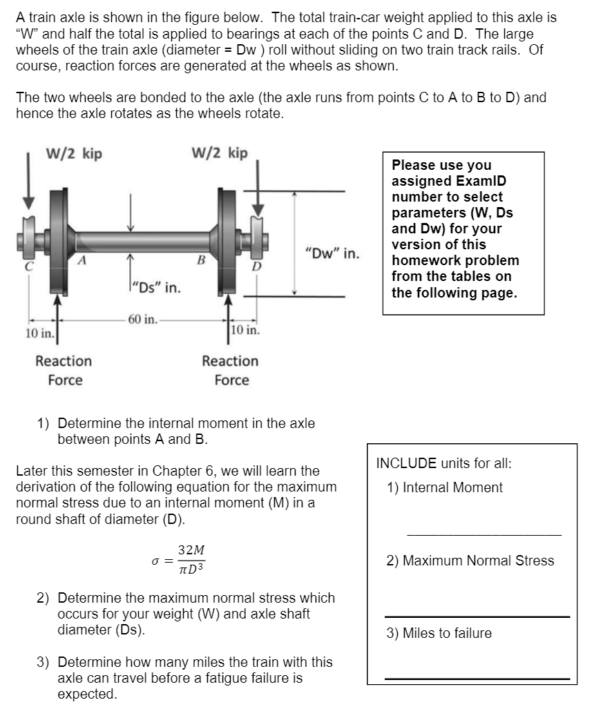 Solved A train axle is shown in the figure below. The total