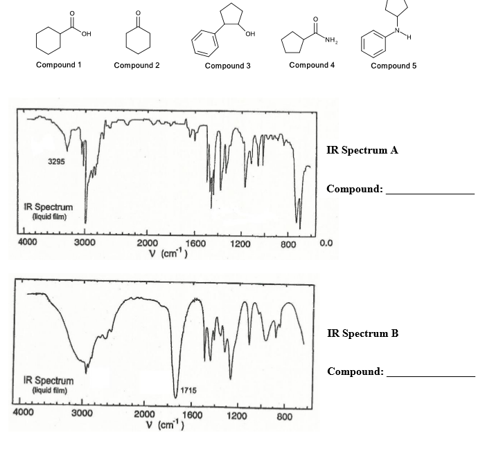 Chemistry Archive March 24, 2016
