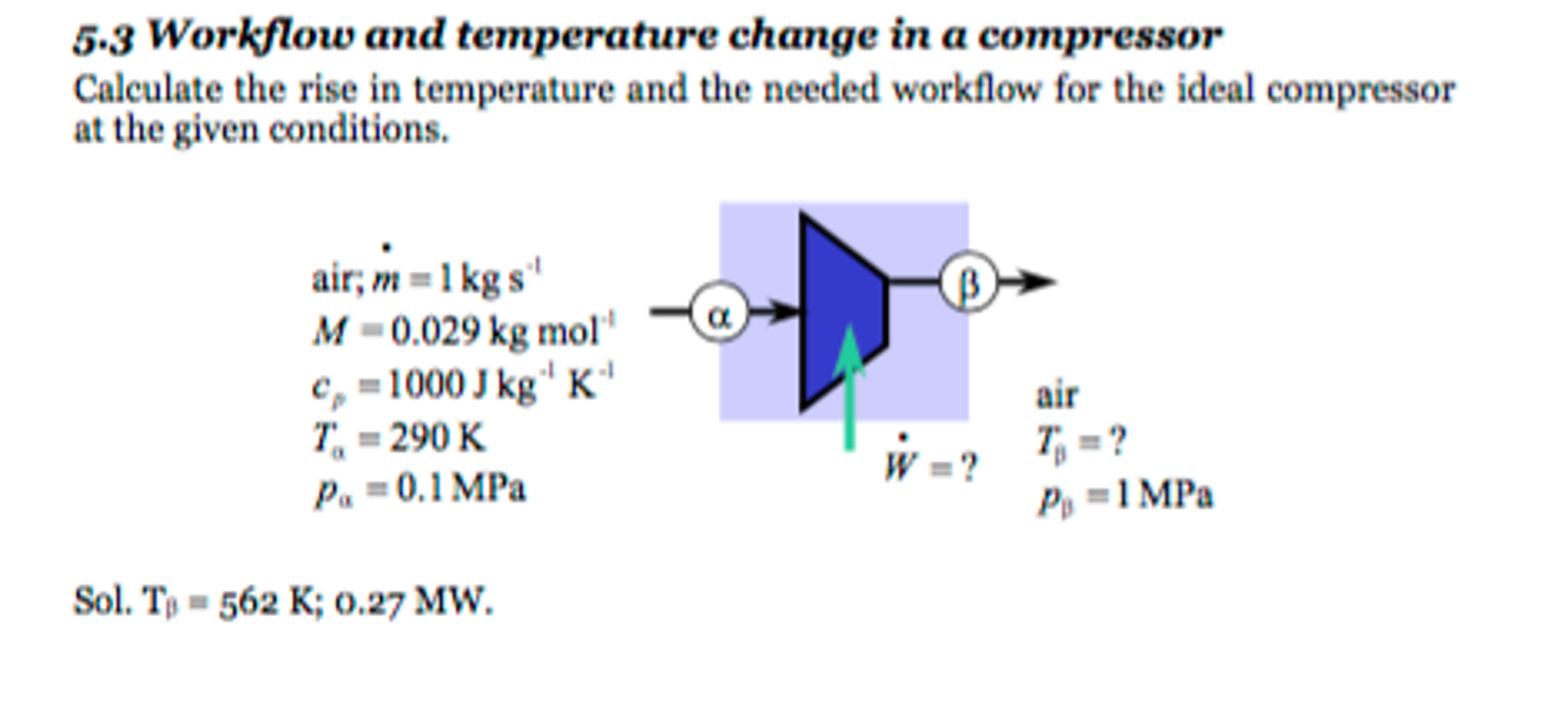 Solved Workflow and temperature change in a compressor
