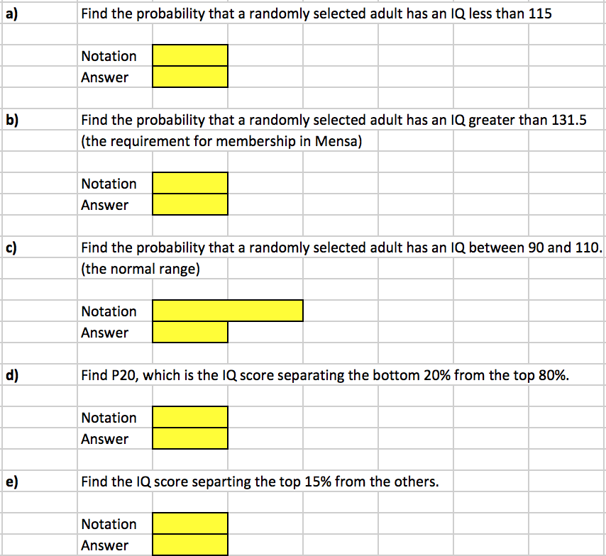 solved-the-wechsler-iq-test-has-a-mean-of-100-and-a-standard-chegg