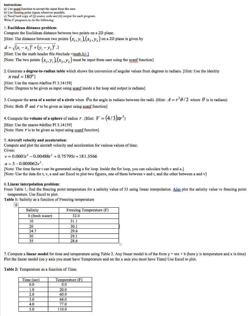 Solved a) Usc scanf function to acccpt the input from the | Chegg.com