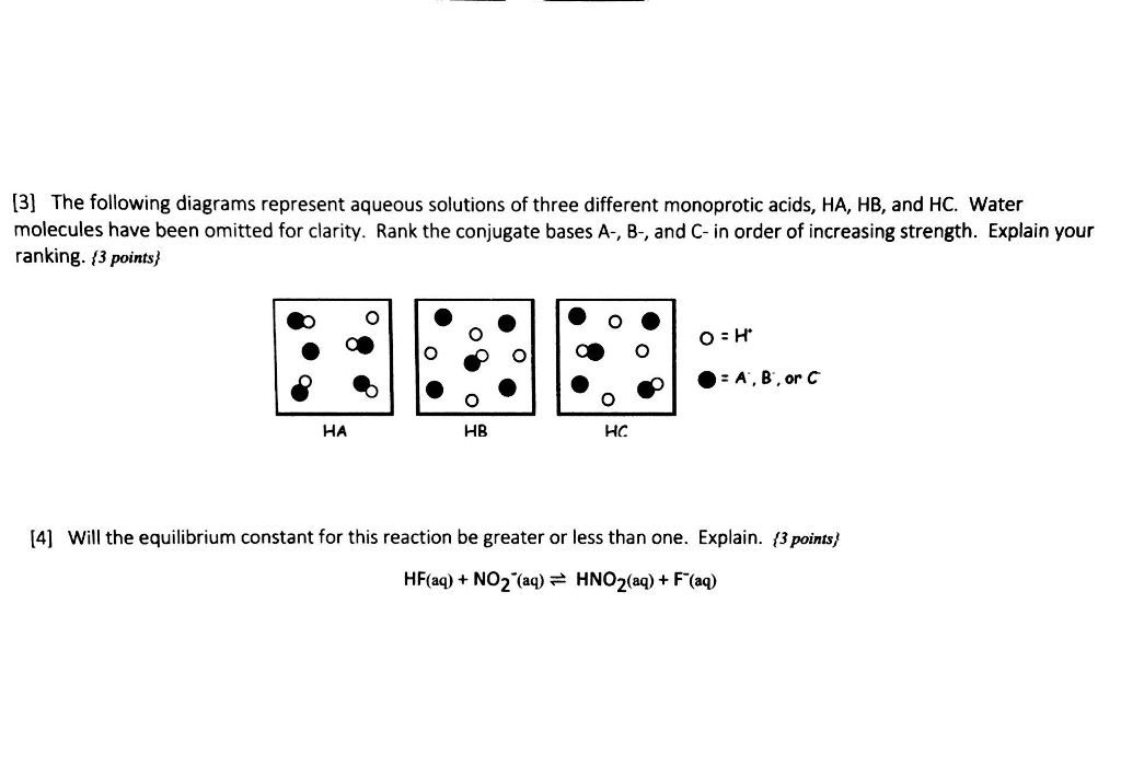 solved-the-following-diagrams-represent-aqueous-solutions-of-chegg