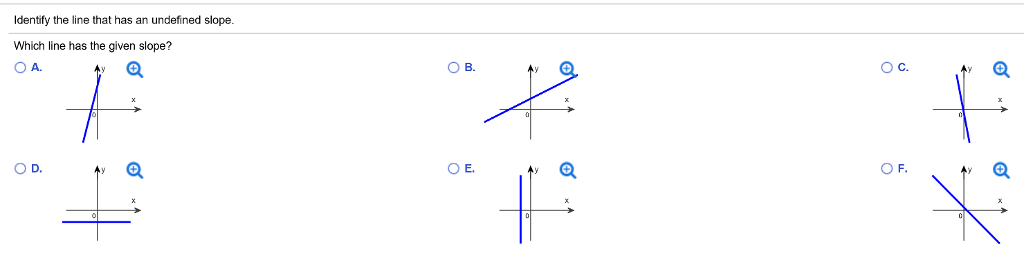 solved-identify-the-line-that-has-an-undefined-slope-which-chegg