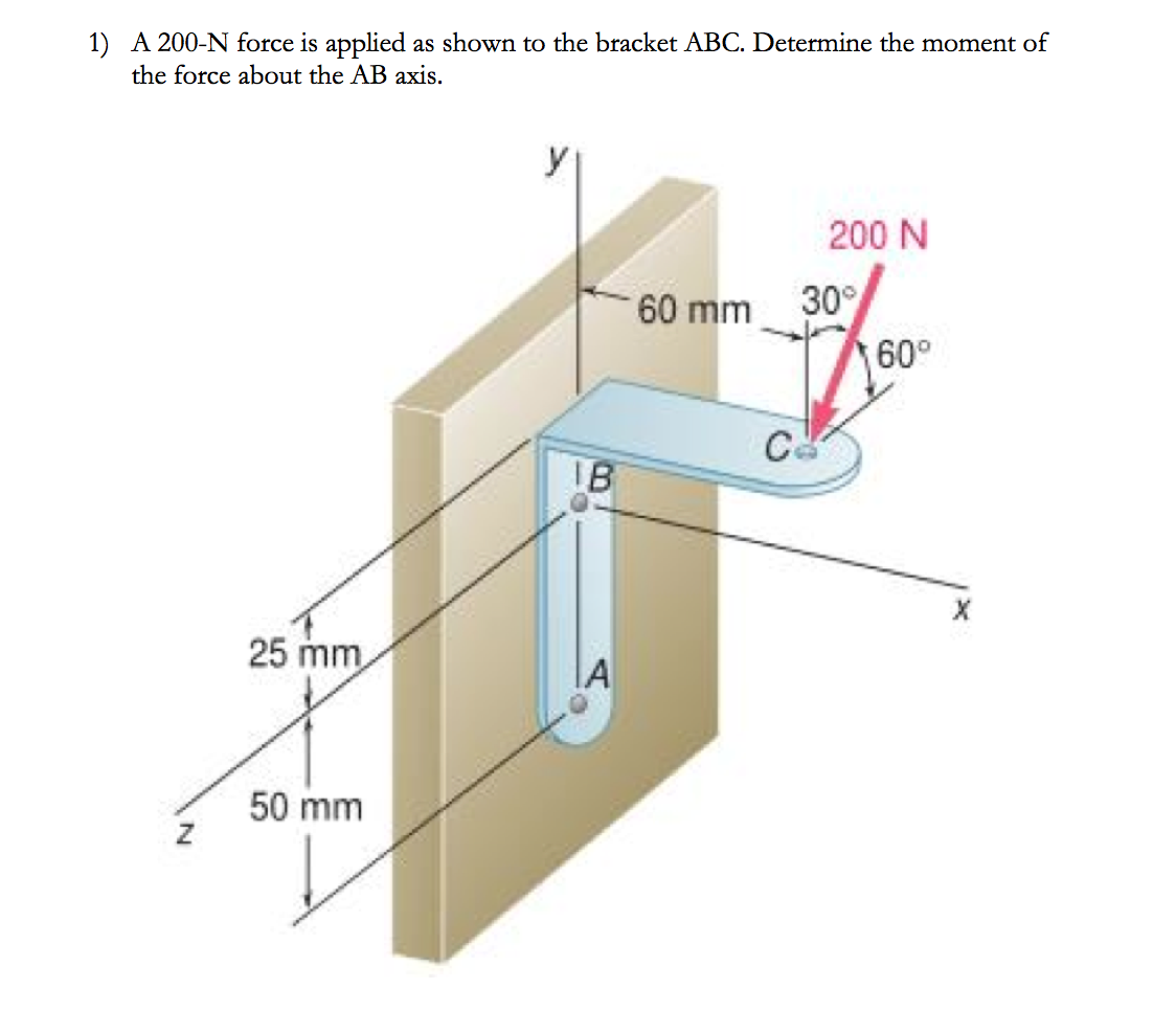 Solved A 200N force is applied as shown to the bracket ABC.