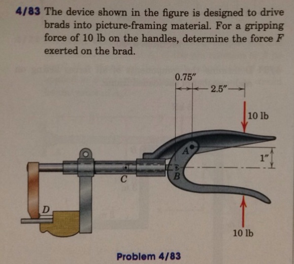 Solved 4/83 The device shown in the figure is designed to