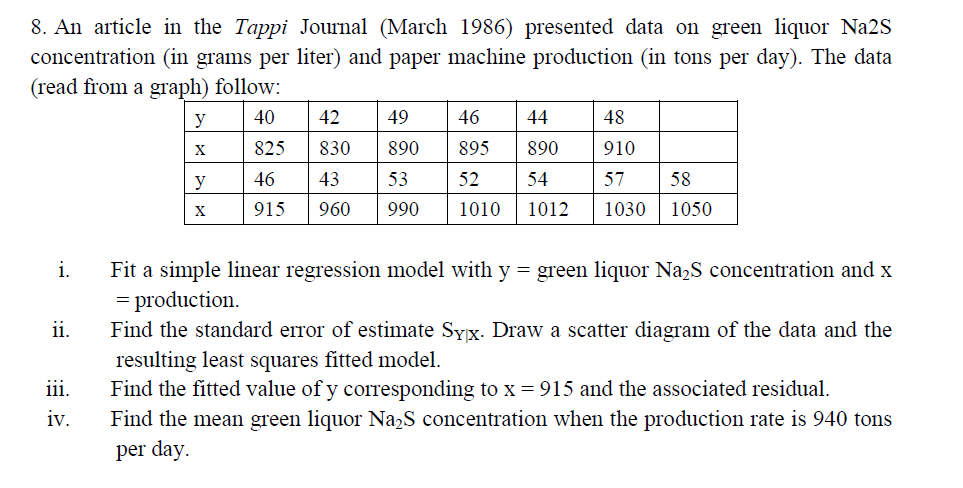 Solved 8. An article in the Tappi Journal (March 1986) | Chegg.com