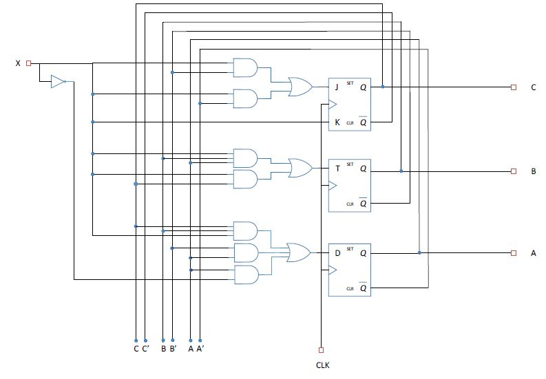 (Get Answer) - 1. Given the circuit shown below with input x and ...
