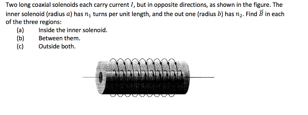 Solved Two long coaxial solenoids each carry current I, but | Chegg.com