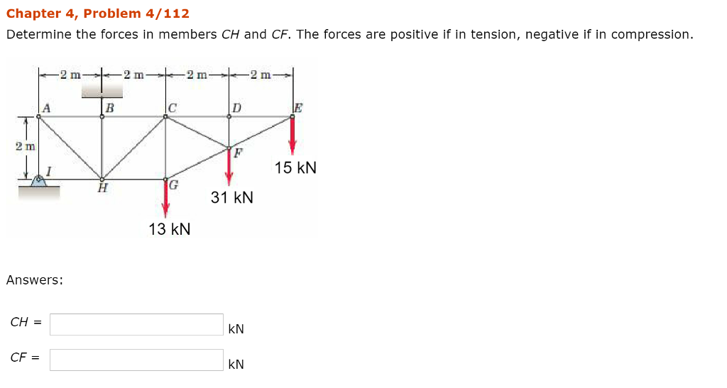 Solved Chapter 4, Problem 4/112 Determine the forces in | Chegg.com