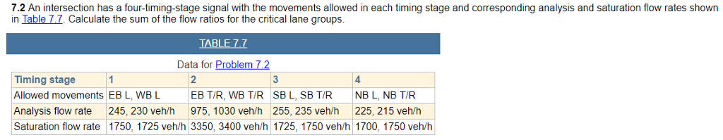 Solved 7.9 For Problem 72, calculate the optimal cycle | Chegg.com