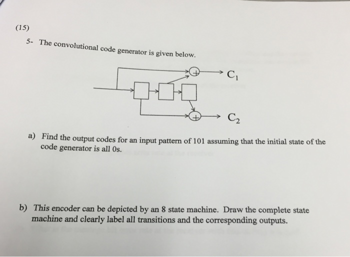 Solved The convolutional code generator is given below. | Chegg.com