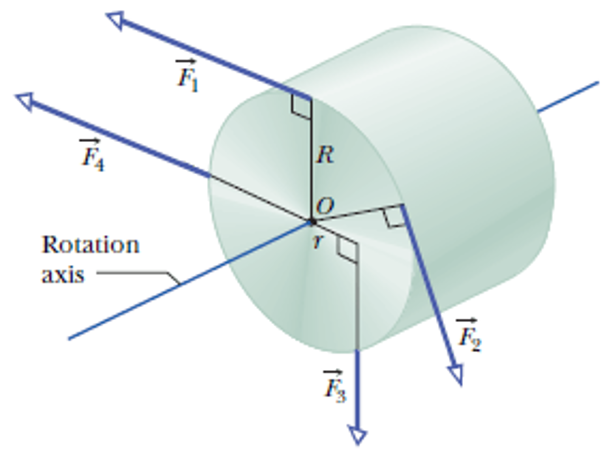 Solved In the figure here, a cylinder having a mass of 3.7