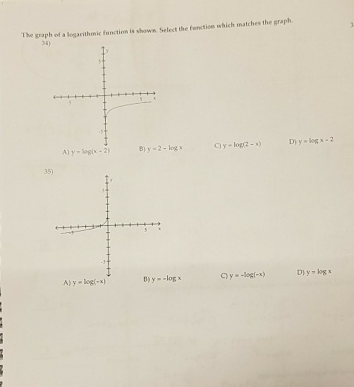 Solved The graph of a logarithmic function is shown. Select | Chegg.com