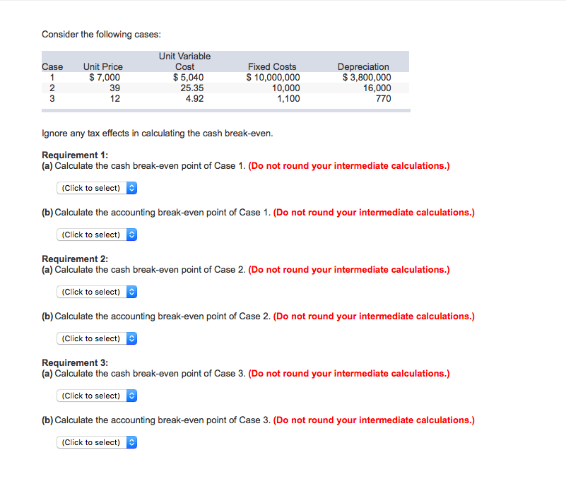 Solved Consider the following cases Unit Variable Cost | Chegg.com