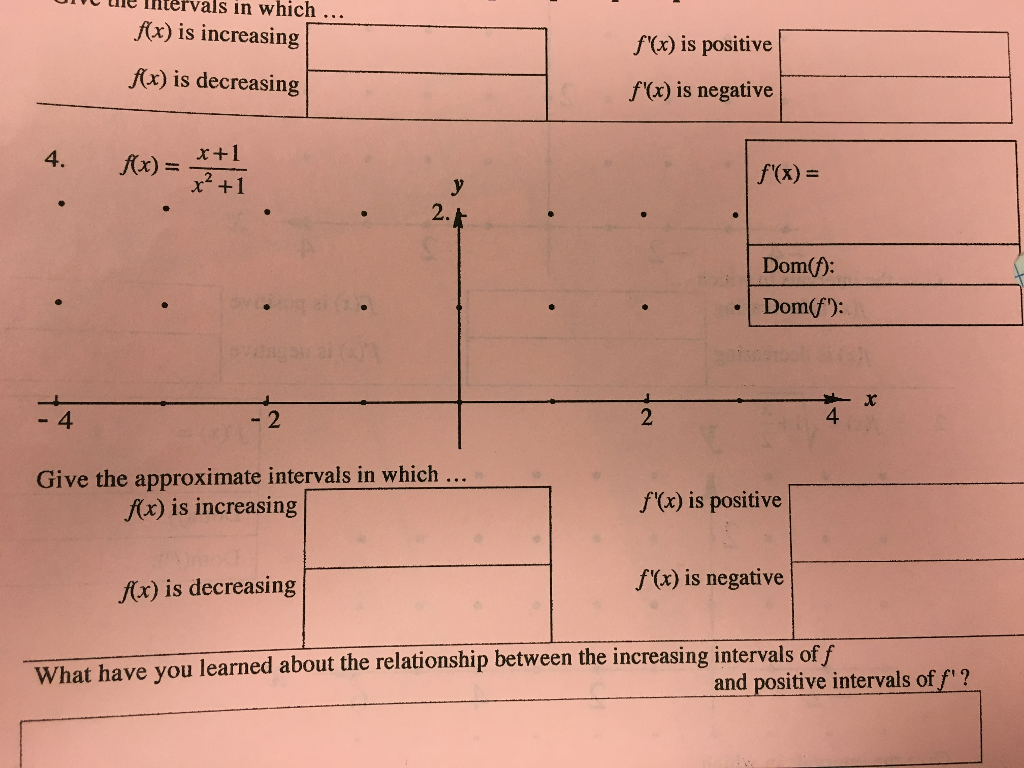 solved-find-the-derivative-of-each-function-using-the-chegg