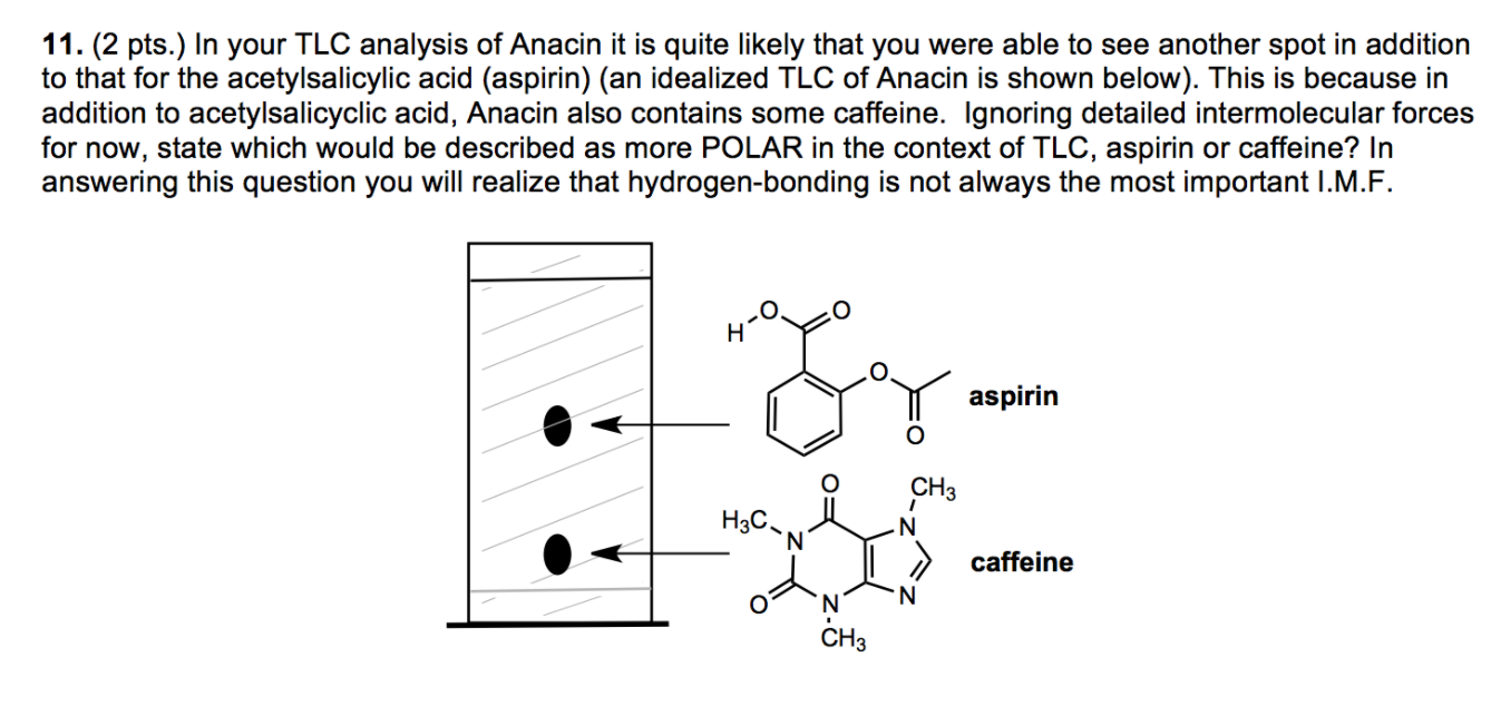 Solved In your TLC analysis of Anacin it is quite likely