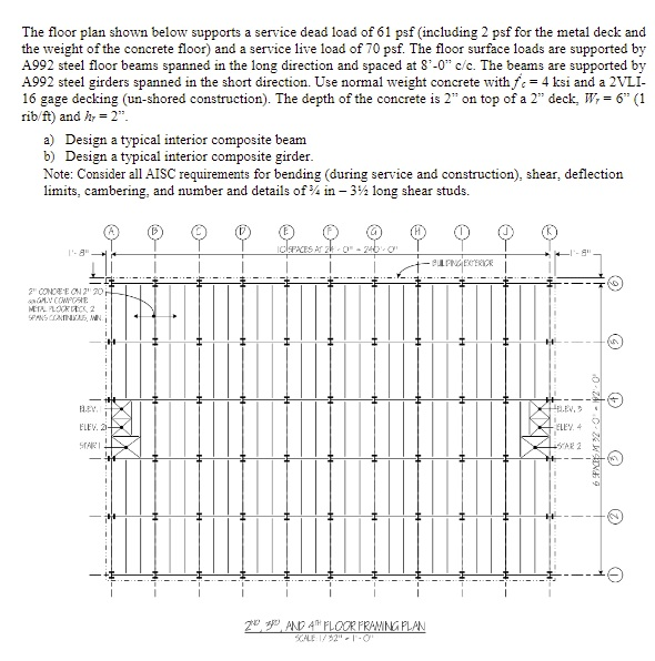 Service Dead Load The floor plan shown below supports a service dead | Chegg.com