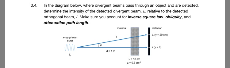 Solved 3.4. In the diagram below, where divergent beams pass | Chegg.com