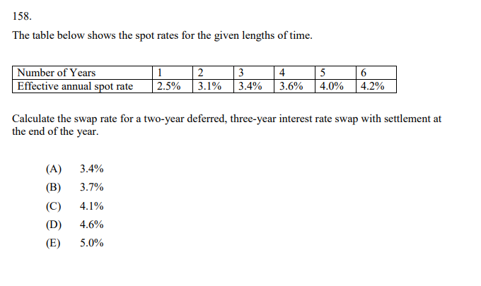 Solved 158 The table below shows the spot rates for the | Chegg.com