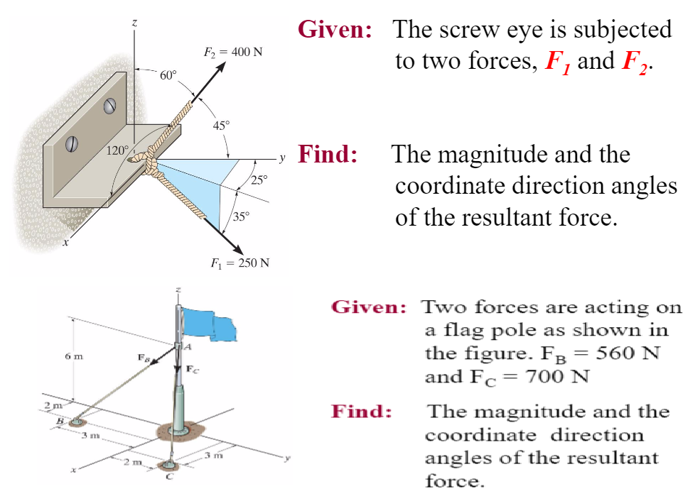 solved-the-screw-eye-is-subjected-to-two-forces-f-1-and-chegg