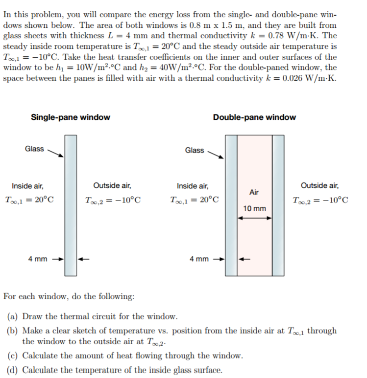 Solved In this problem, you will compare the energy loss