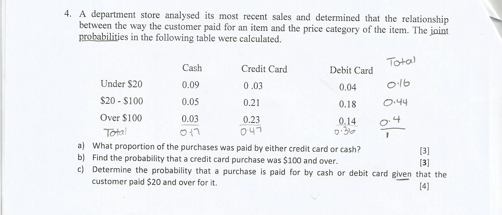 Solved A department store analyzed its most recent sales and | Chegg.com
