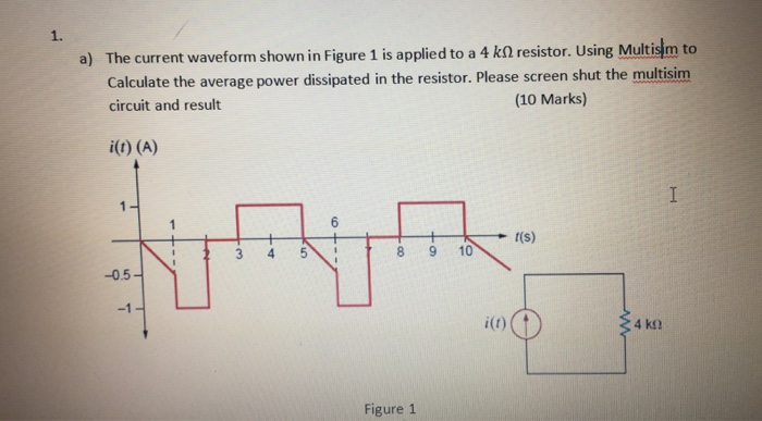 Solved The current waveform shown in Figure 1 is applied to | Chegg.com