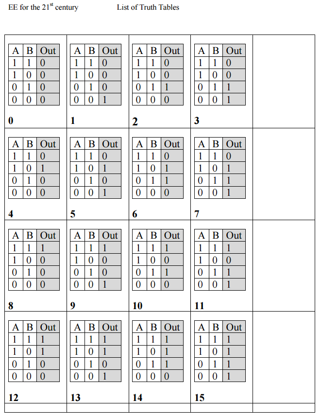 Solved the file "SA Logic gates combined Figs1-8.pdf Refer | Chegg.com