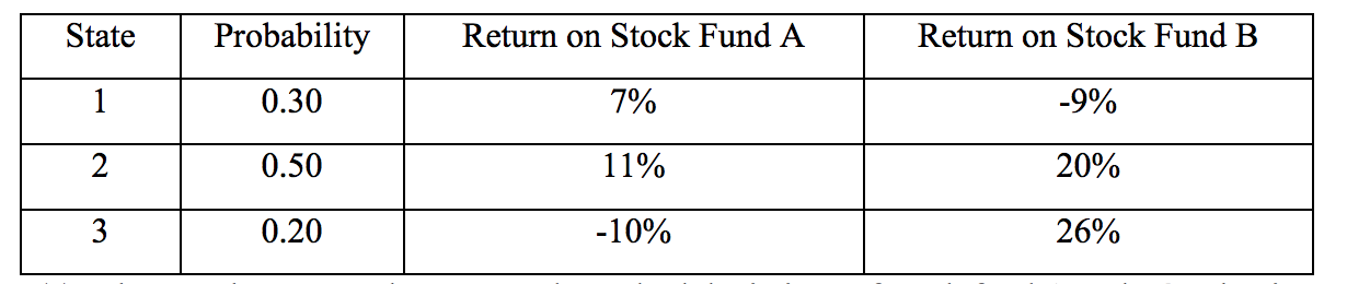 stockfolio current version