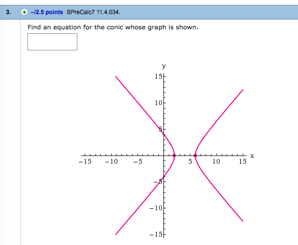 Solved Find an equation for the conic whose graph is shown. | Chegg.com