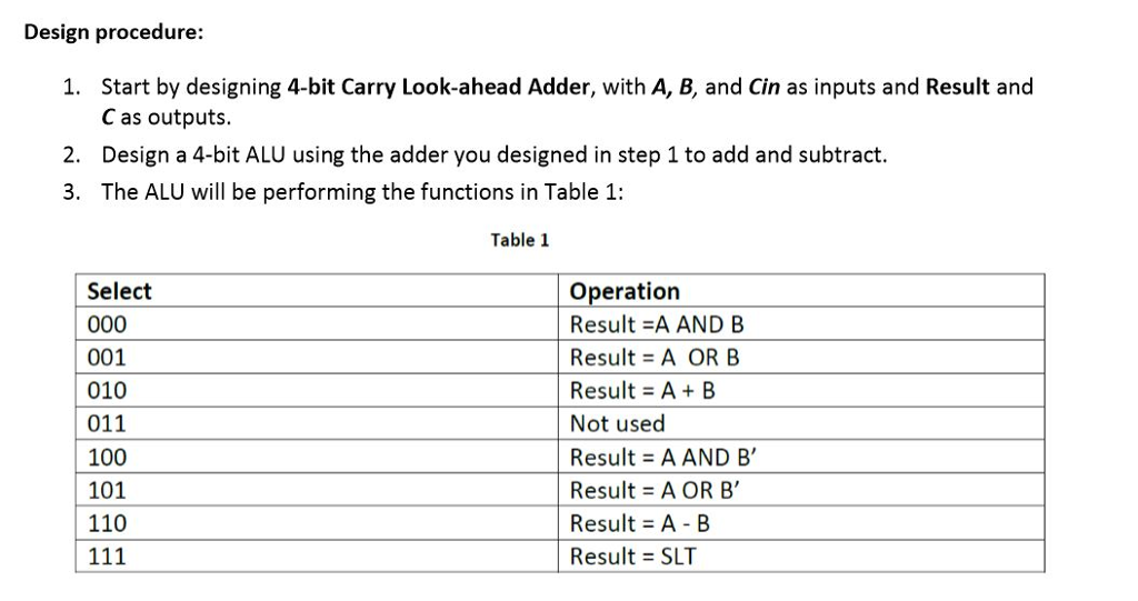 Arithmetic Logic Unit Design Part 1 Objective: In | Chegg.com