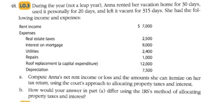 Solved During the year (not a leap year) Anna rented her Chegg com