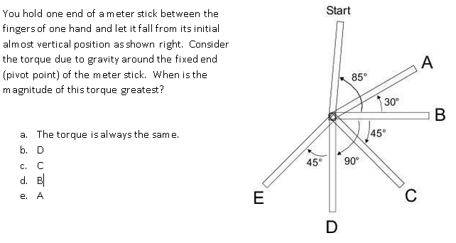 Solved Start You hold one end of a meter stick between the | Chegg.com