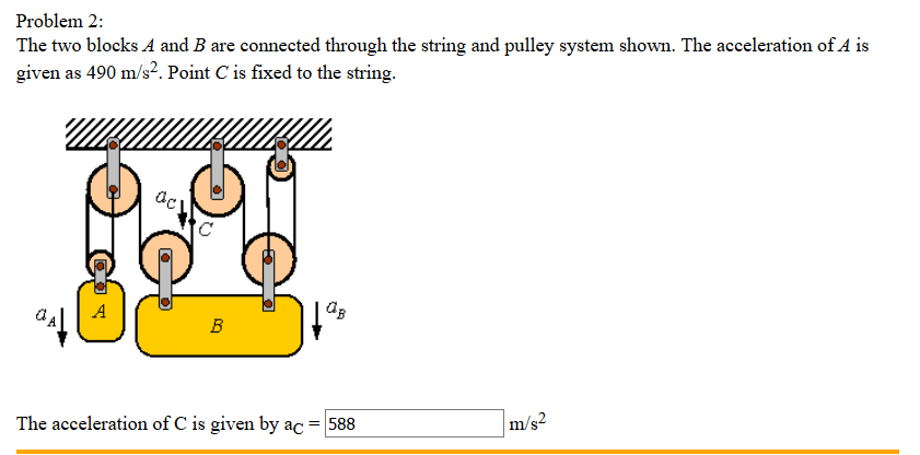 Solved Problem The two blocks A and B are connected through | Chegg.com