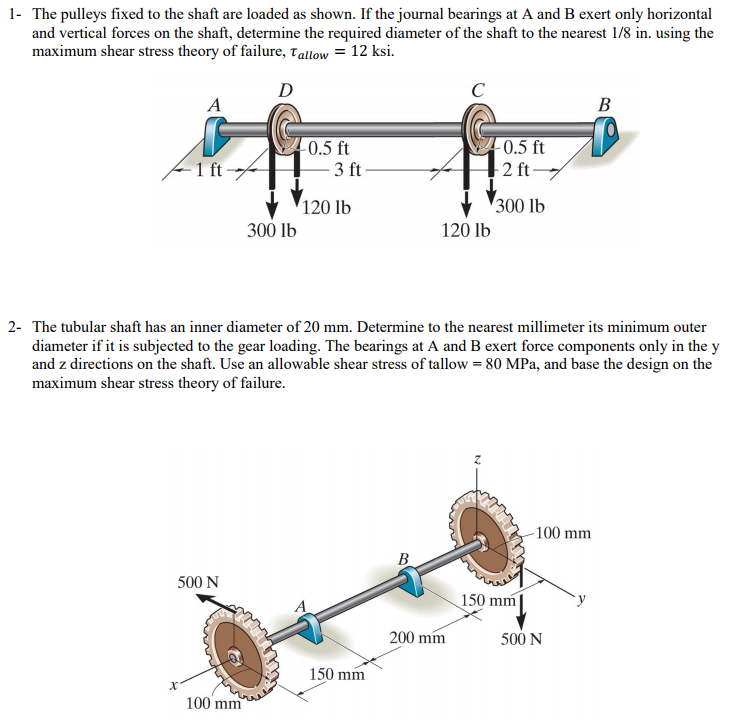 Solved 1 The pulleys fixed to the shaft are loaded as