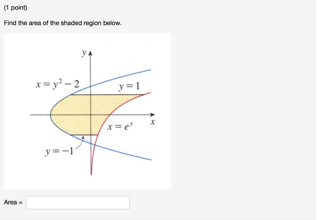 Solved Find the area of the shaded region below. Area = | Chegg.com