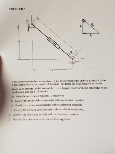 Solved PROBLEM 1 Consider The Mechanism Shown Above It Has Chegg