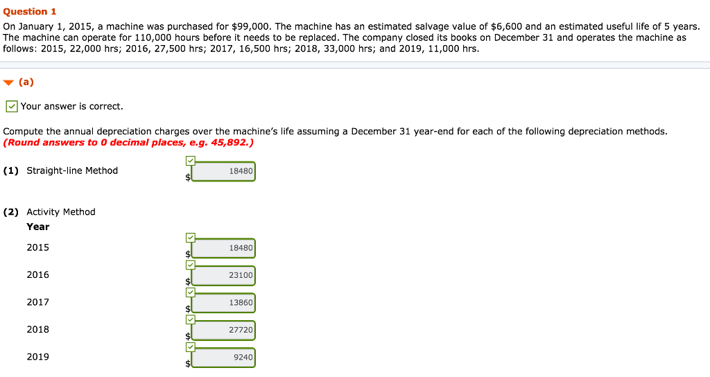 solved-question-on-january-1-2015-a-machine-was-purchased-chegg