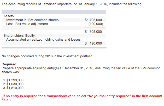 solved-the-accounting-records-of-jamaican-importers-inc-at-chegg