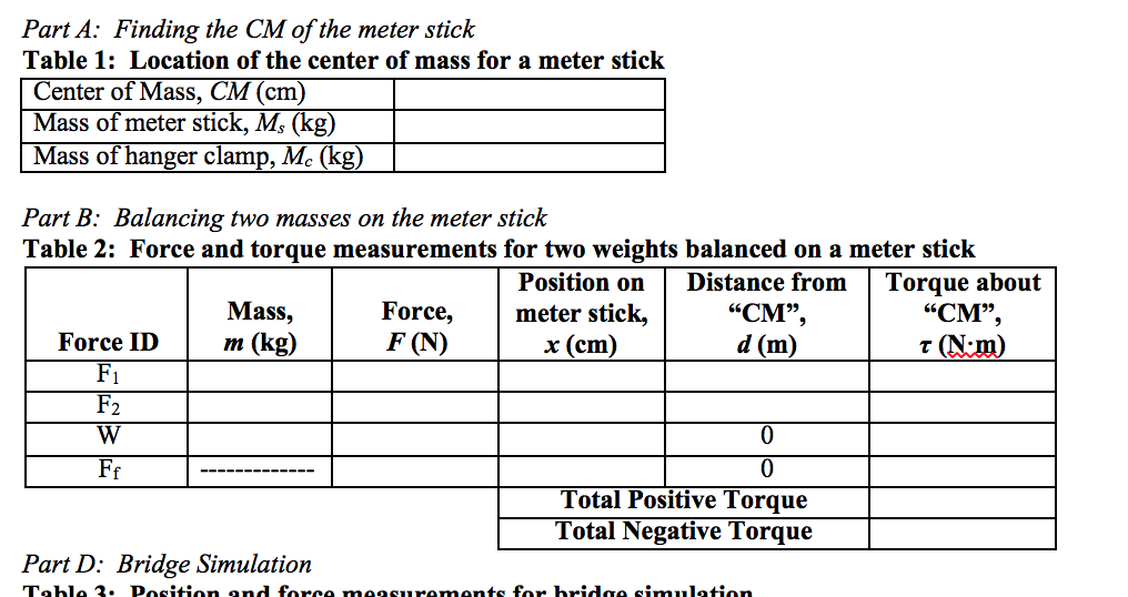 Solved Part A Finding the CM of the meter stick Table 1